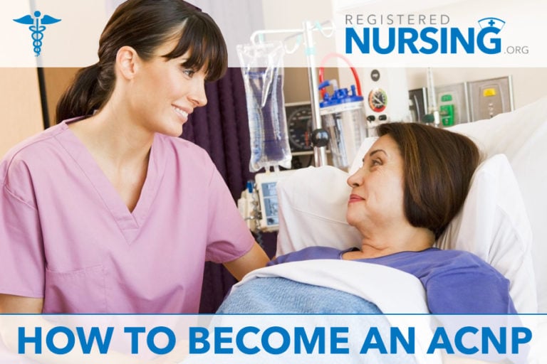 Acute Care Nurse Practitioner (ACNP)